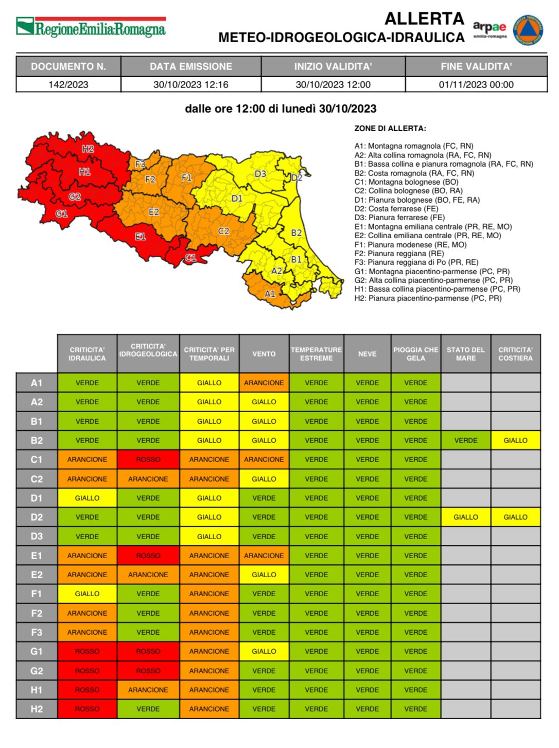Allerta meteo arancione